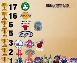 当家球星伤停后，他们成了NBA最猛球队-爱游戏